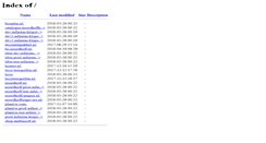 Desktop Screenshot of docentendagcommunicatie2012.noordhoff.nl